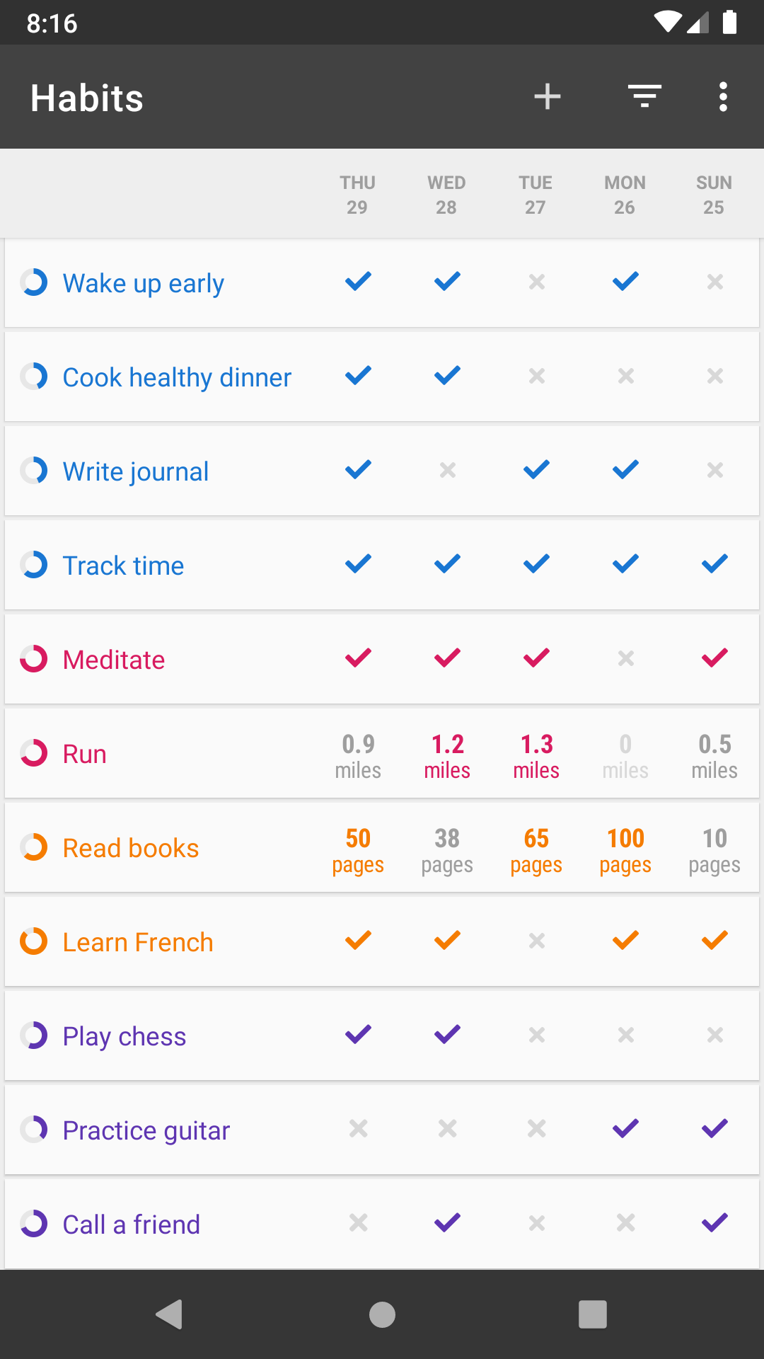Official Loop Habit Tracker screenshot showing a habit list